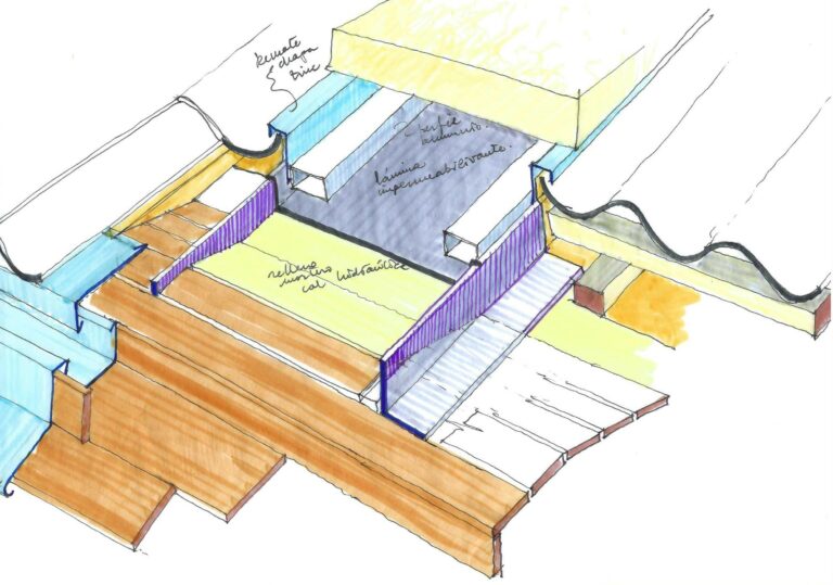 Arrokabe Arquitectos RESTAURACIÓN DE LA CUBIERTA DE LA CAPILLA DE LA COMUNIÓN 17