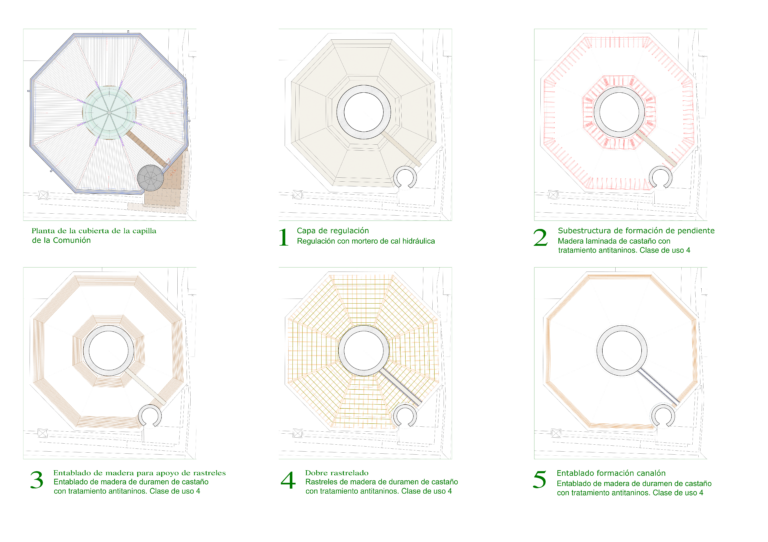Arrokabe Arquitectos RESTAURACIÓN DE LA CUBIERTA DE LA CAPILLA DE LA COMUNIÓN 19